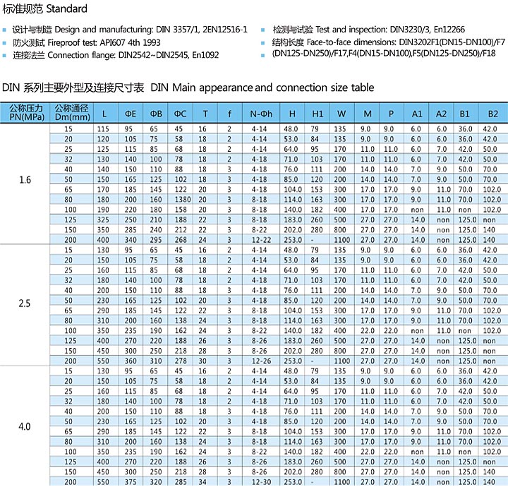 德標法蘭高平臺球閥