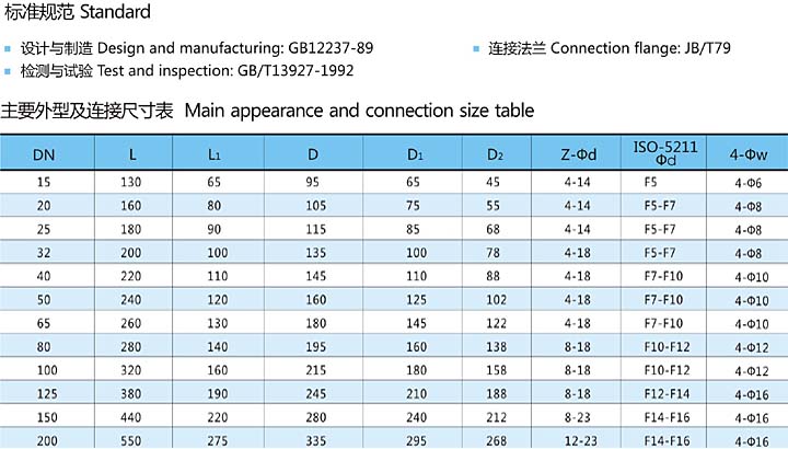 Q44F國(guó)標(biāo)高平臺(tái)法蘭三通球閥(L型)