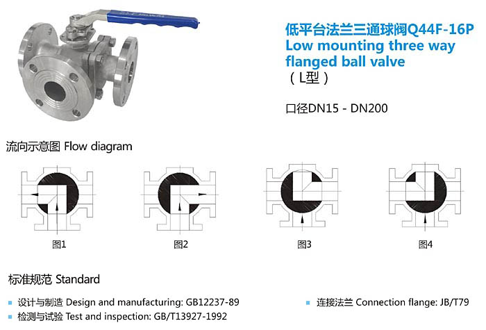 Q44F低平臺法蘭三通球閥