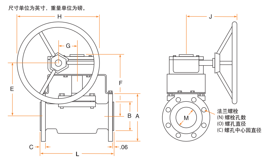 襯套旋塞閥 X43F