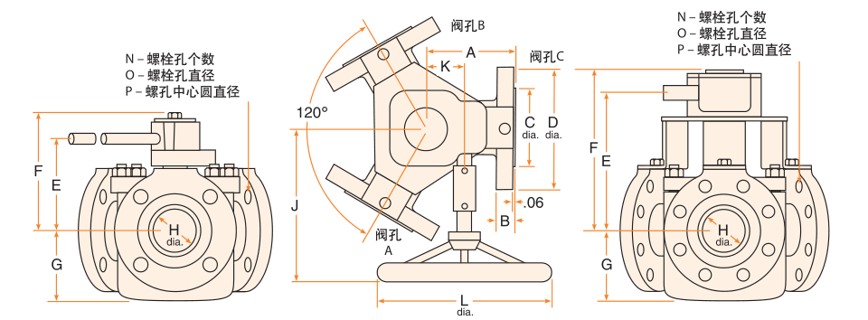 襯套旋塞閥 X43F